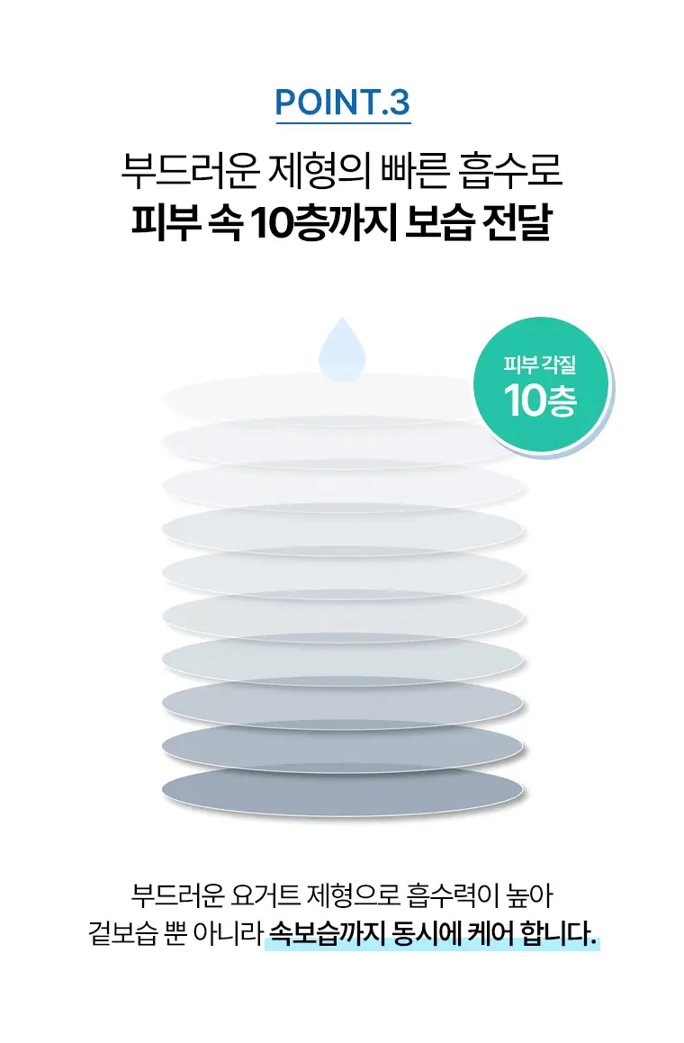 [1등장벽크림] 닥터자르트 파워 더마 베리어 크림 단독 기획 세트(+7ml+틴케이스) 상세페이지 14
